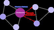 Afbeelding2