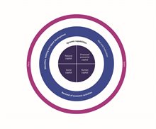 Figuur White paper_EN-07